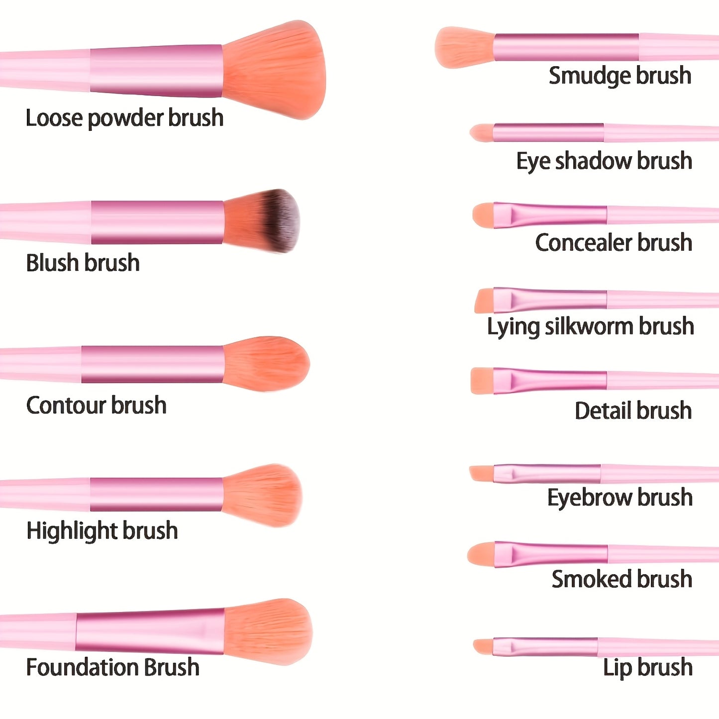 Set 14 Pinceaux Maquillage – Pinceaux Rose & Trousse Incluse