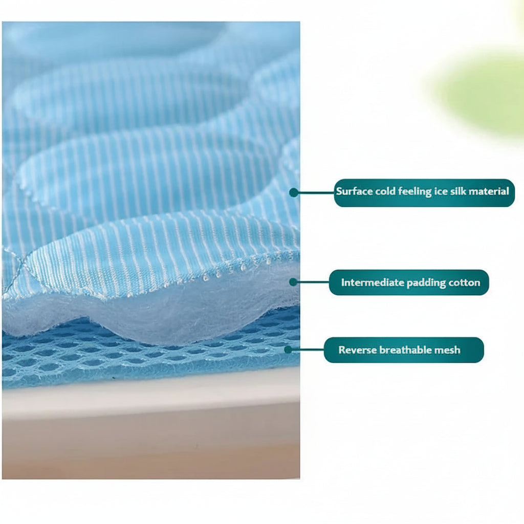 Pet Cooling Mat – Summer Cooling Bed for Dogs & Cats