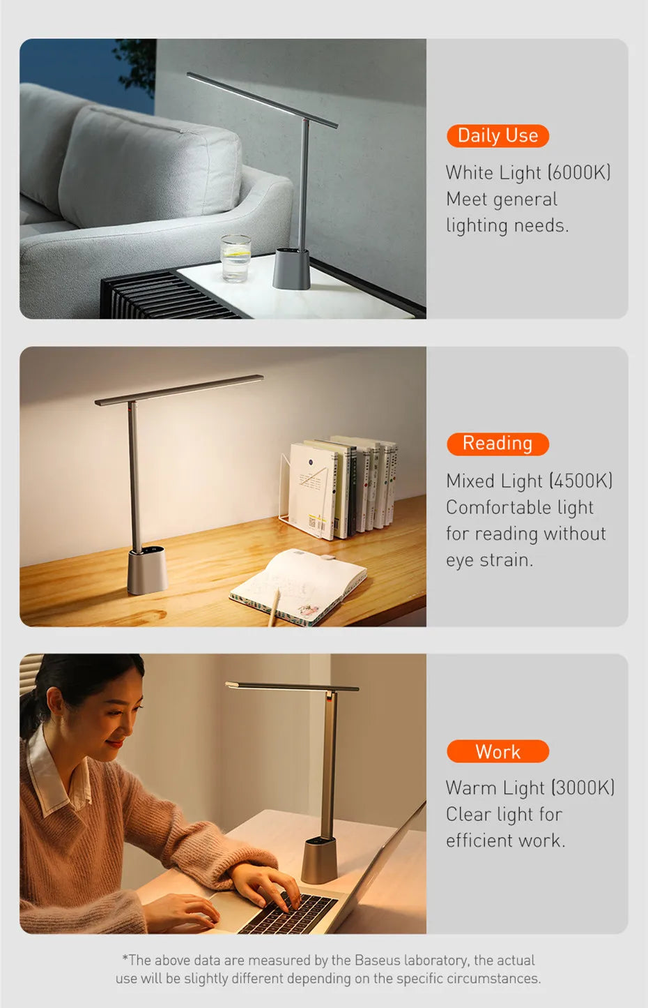 LED Desk Lamp – Eye-Caring Dimmable Study & Office Light with Smart Brightness
