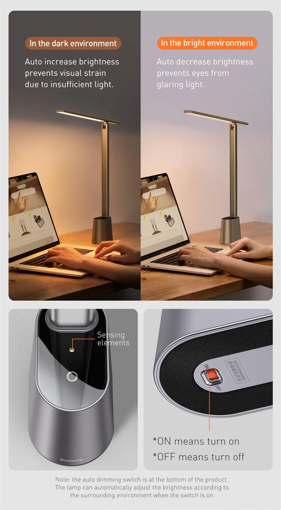 LED Desk Lamp – Eye-Caring Dimmable Study & Office Light with Smart Brightness
