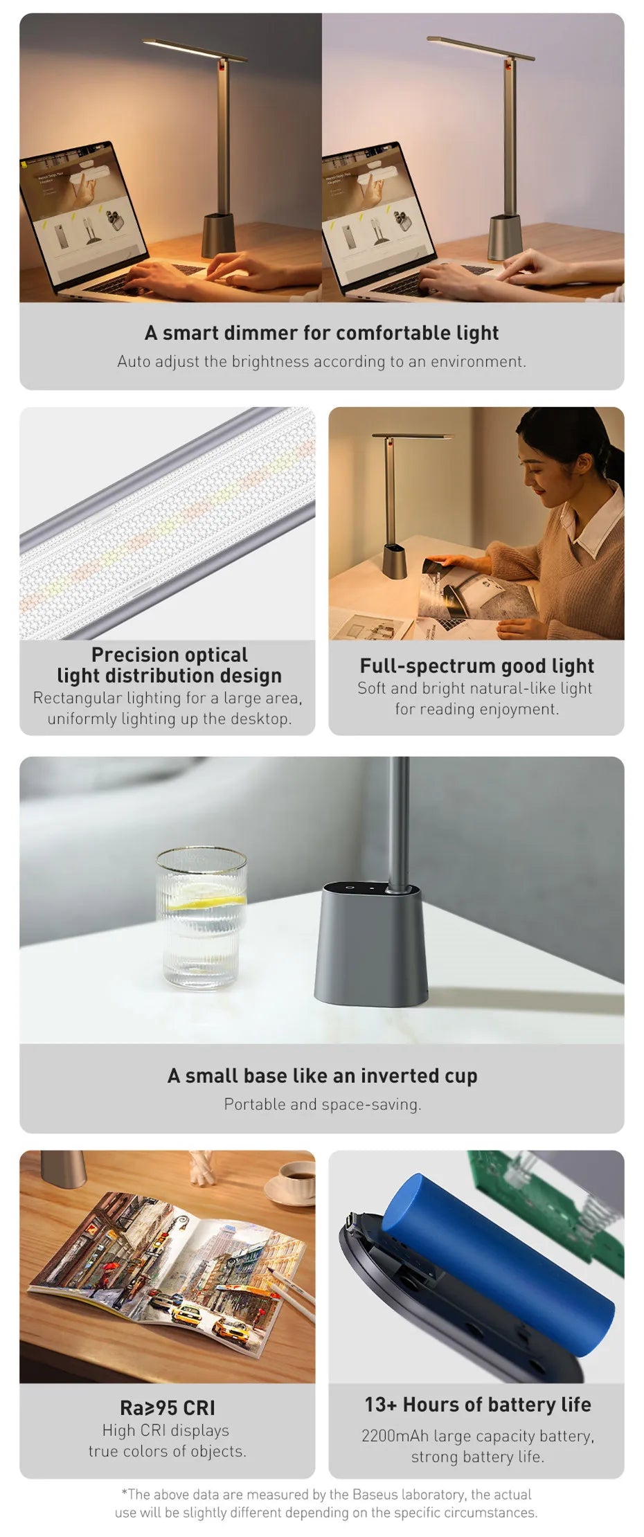 LED Desk Lamp – Eye-Caring Dimmable Study & Office Light with Smart Brightness