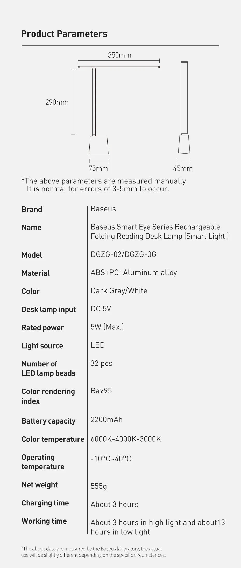 LED Desk Lamp – Eye-Caring Dimmable Study & Office Light with Smart Brightness