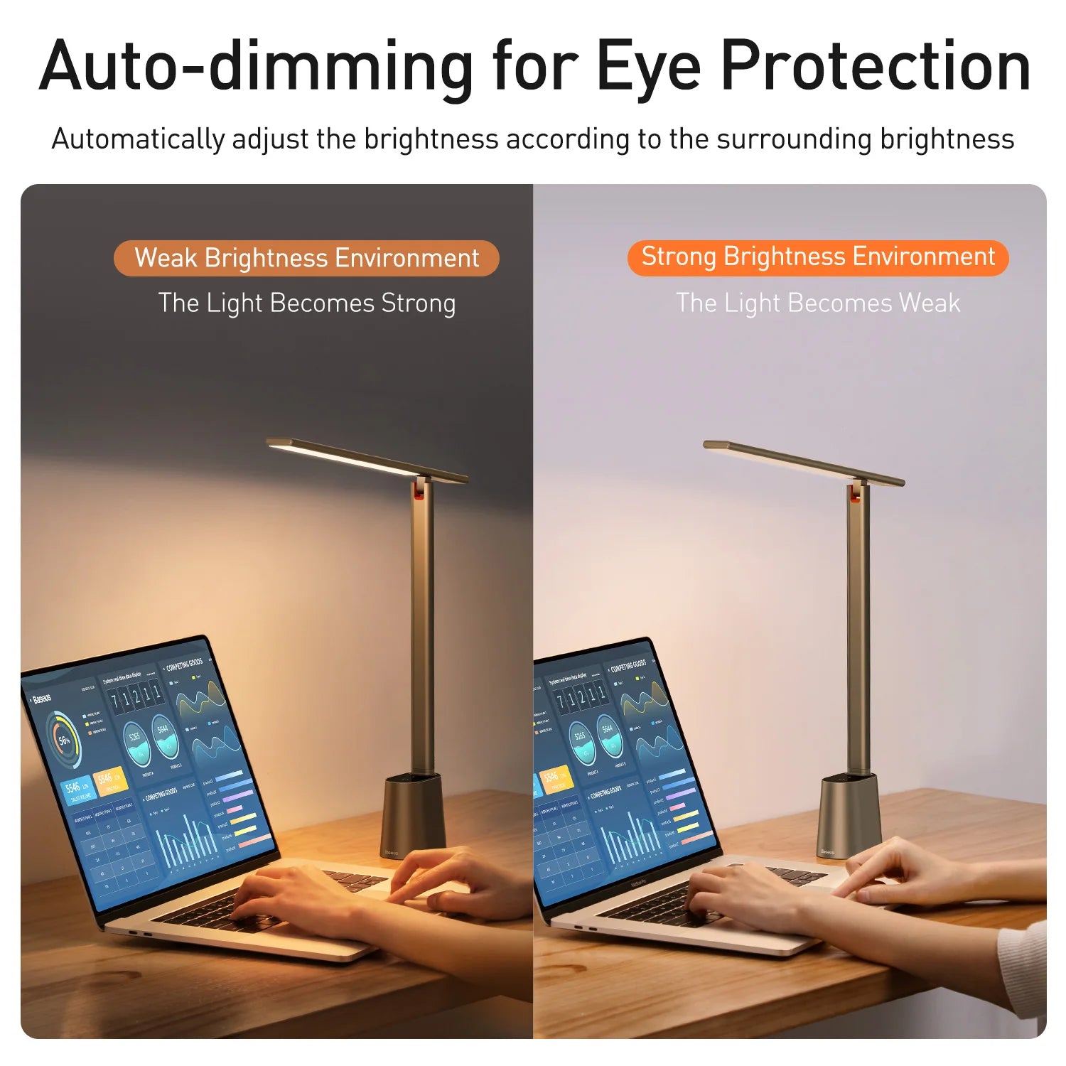 LED Desk Lamp – Eye-Caring Dimmable Study & Office Light with Smart Brightness