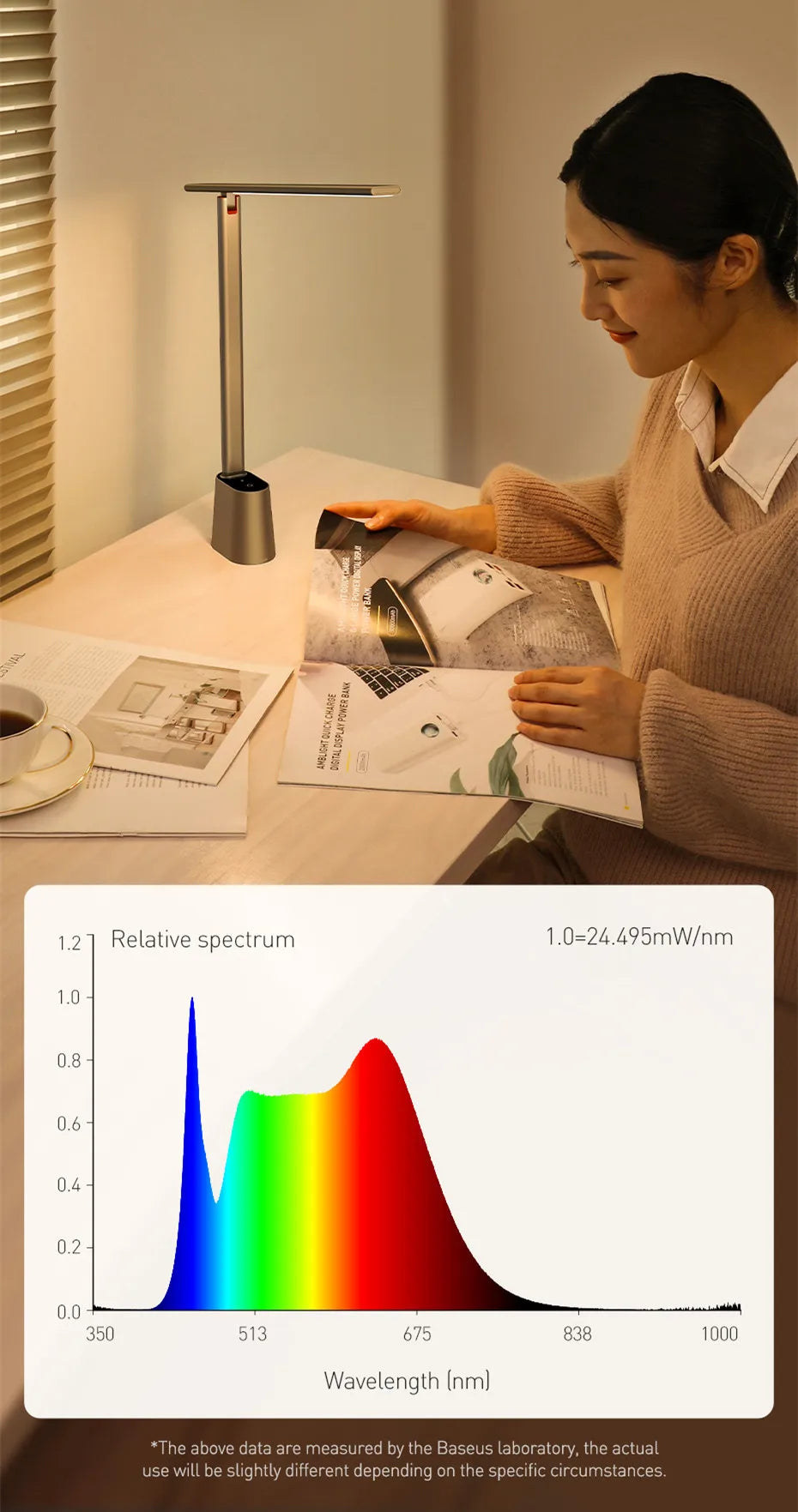 LED Desk Lamp – Eye-Caring Dimmable Study & Office Light with Smart Brightness