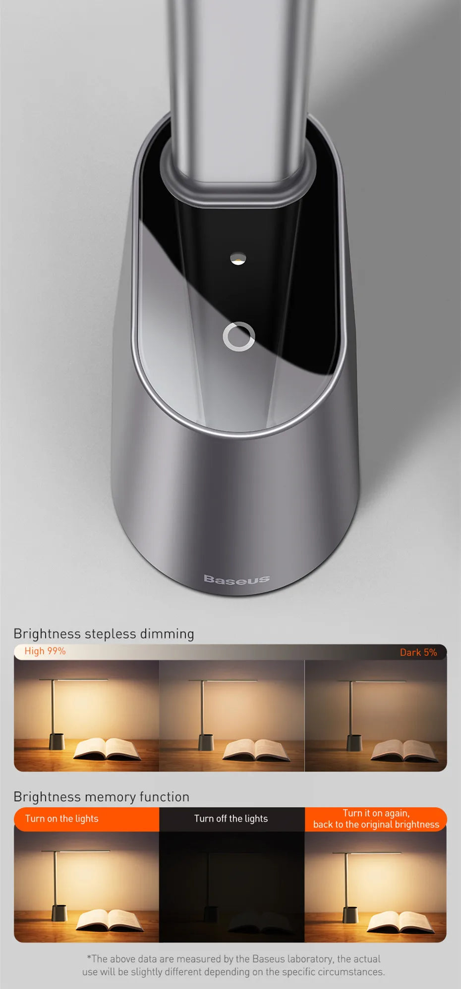 LED Desk Lamp – Eye-Caring Dimmable Study & Office Light with Smart Brightness