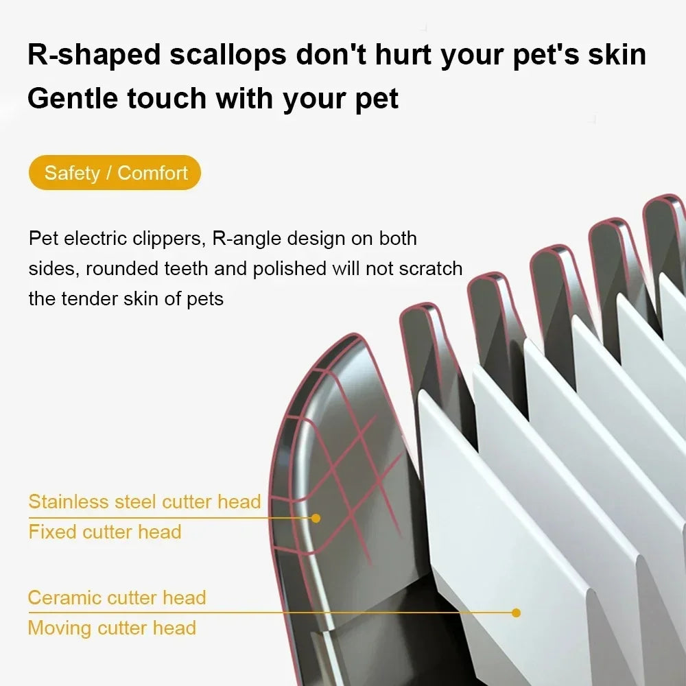 USB Rechargeable Pet Hair Clipper – Professional Grooming Trimmer for Dogs & Cats