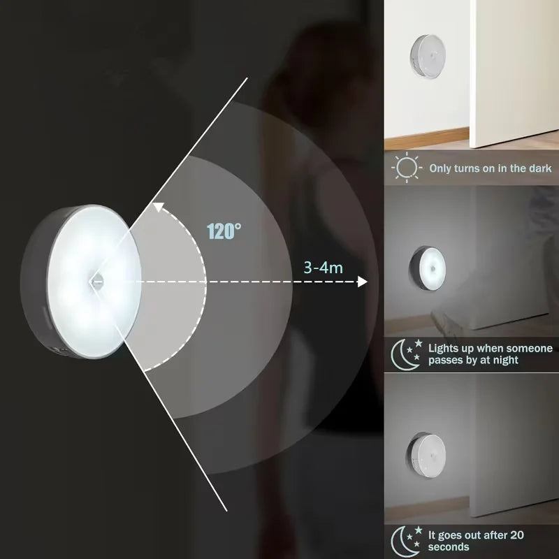 Wireless Motion Sensor Night Light – LED Detector Lamp for Bedroom, Closet & Staircase