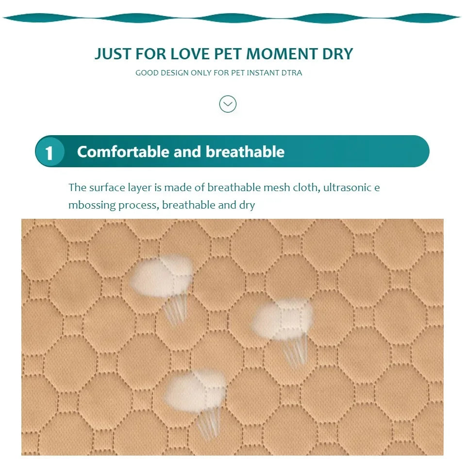 Reusable Washable Dog Pee Pad – Absorbent Pet Training & Protection Mat