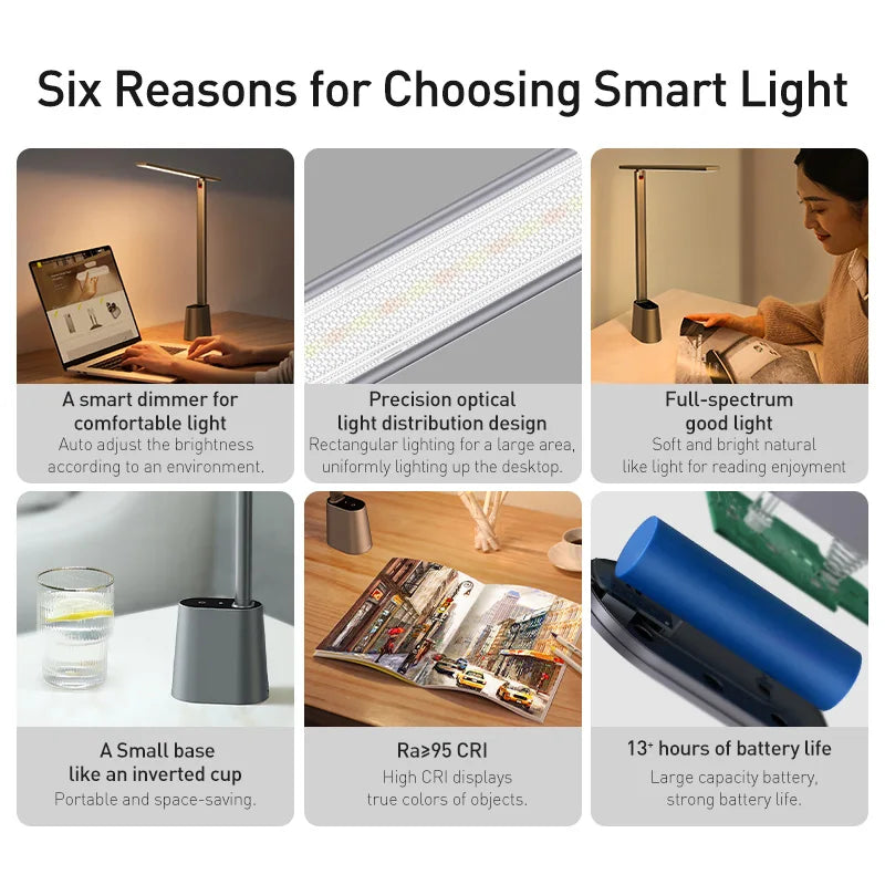 LED Desk Lamp – Eye-Caring Dimmable Study & Office Light with Smart Brightness