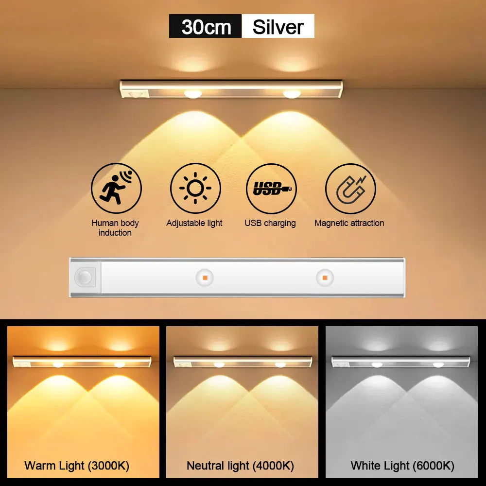 Wireless Motion Sensor LED Light – Ultra-Thin USB Rechargeable Night Light for Cabinets & Closets