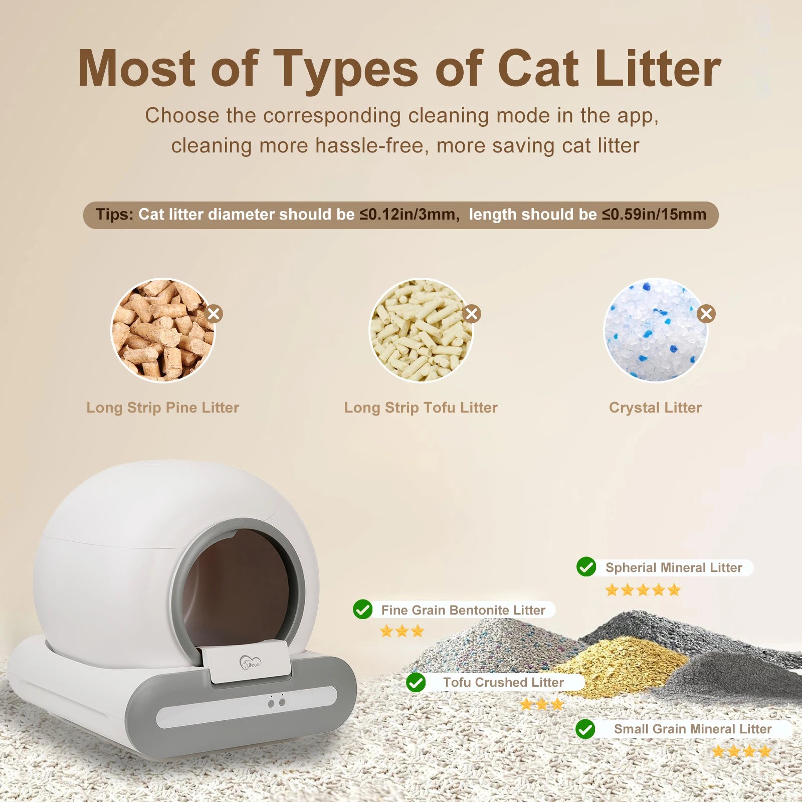65L Self-Cleaning Cat Litter Box – Smart App-Controlled Automatic Litter Box