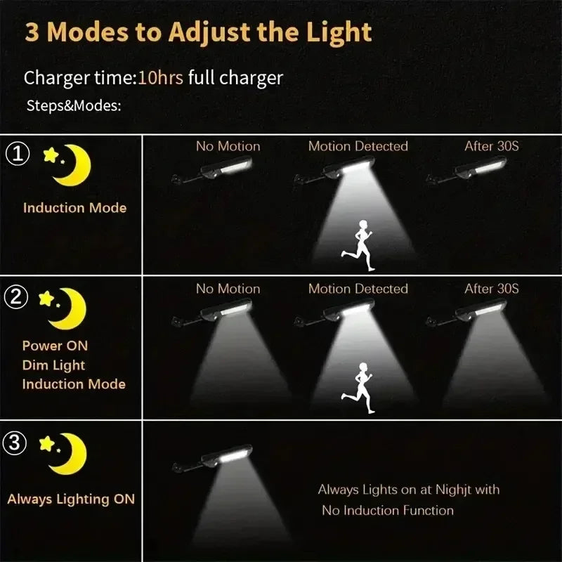 30000LM Solar LED Lights Outdoor Solar Lights Of Motion Sensor 3 Modes Waterproof IP65 Solar Garden Light Street Yard Lantern
