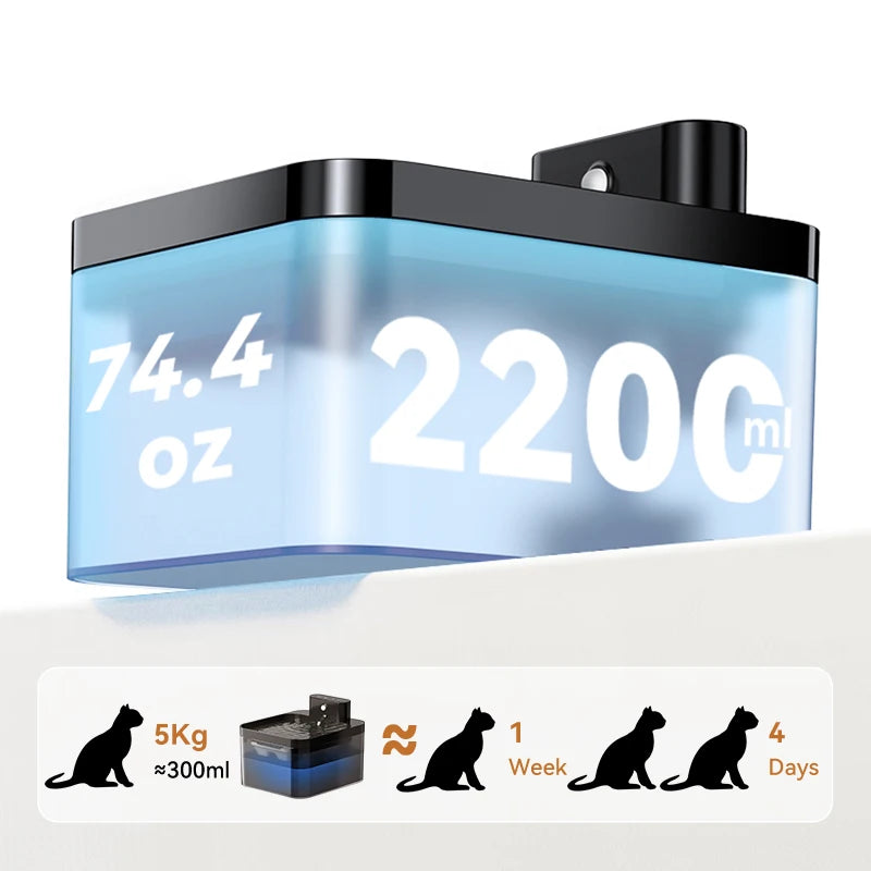 Automatic Rechargeable Water Fountain for Cats & Dogs