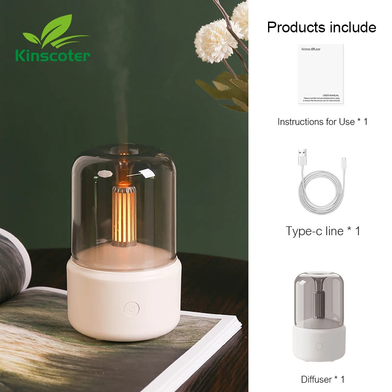 Portable Mini Aroma Diffuser – USB Essential Oil Humidifier with LED Night Light