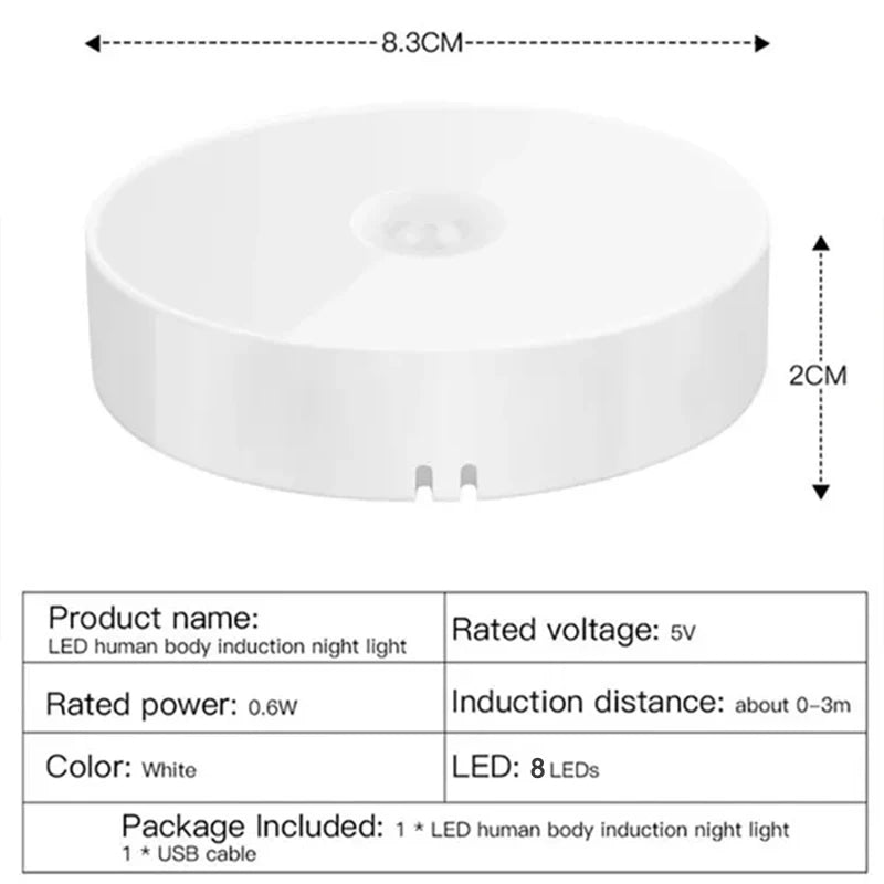 PIR Motion Sensor LED Night Light – USB Rechargeable Wireless Closet & Cabinet Lamp