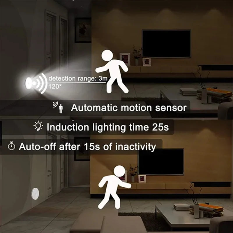 PIR Motion Sensor LED Night Light – USB Rechargeable Wireless Closet & Cabinet Lamp