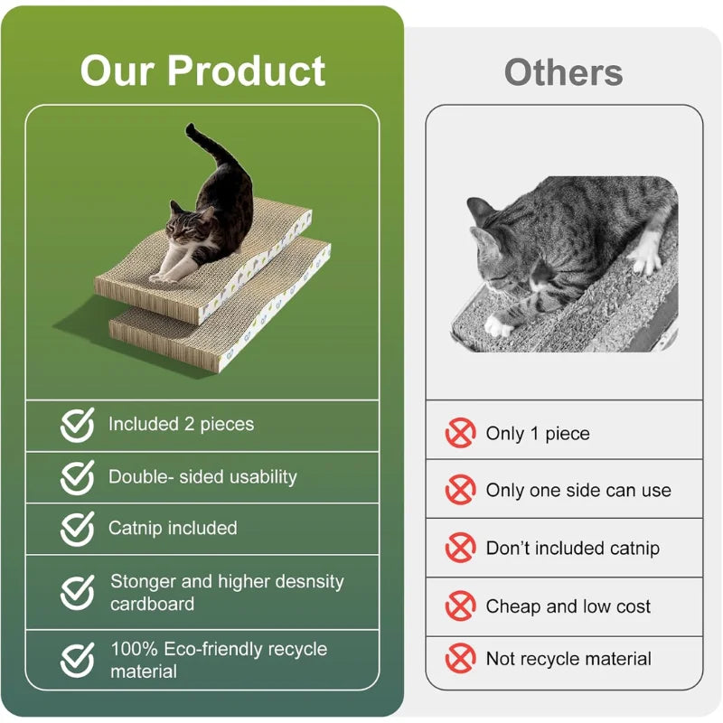 Corrugated Cardboard Cat Scratcher – Durable Scratching Board for Indoor Cats