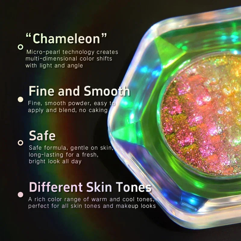 **« Fard à paupières– 5 couleurs scintillantes et longue tenue »**