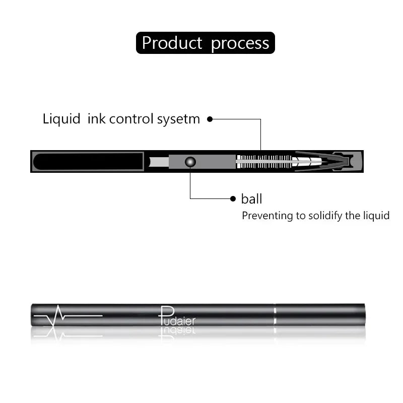 Crayon pour les yeux Super fin, magique, durable, imperméable, séchage rapide, cosmétiques, séchage rapide, stylo Eyeliner mince et élargi