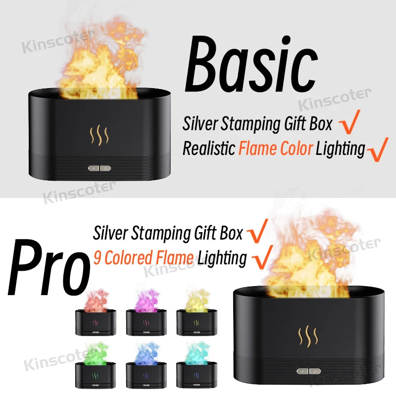 USB Flame Aroma Diffuser – 7 Color LED Humidifier & Essential Oil Aromatherapy Lamp