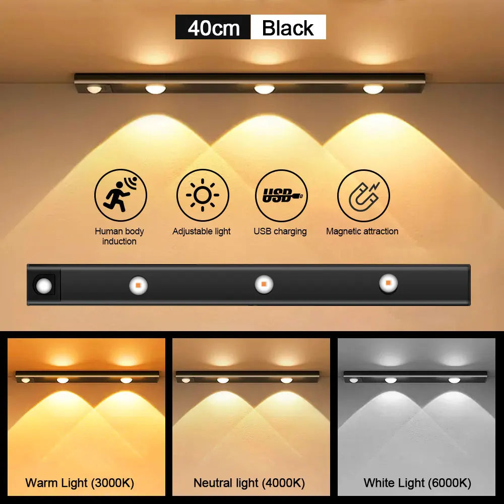 Wireless Motion Sensor LED Light – Ultra-Thin USB Rechargeable Night Light for Cabinets & Closets