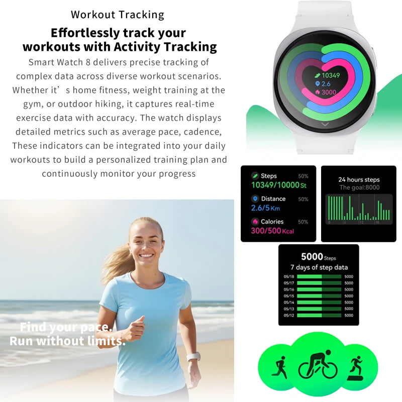 2025 nouvelles montres 8 Mini GPS piste montre intelligente pour hommes femmes santé Sport AMOLED fréquence cardiaque Bluetooth appel étanche Smartwatch