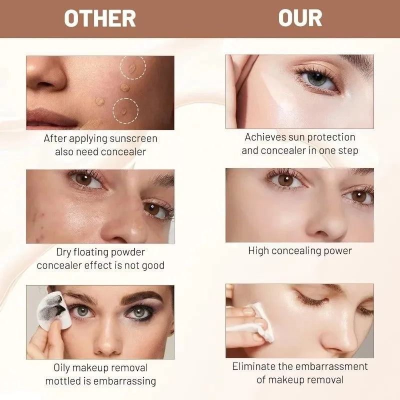 Fond de Teint Liquide 4-en-1 – Hydratant, Couvrance Moyenne à Totale, Correcteur, SPF 50+, Longue Tenue, Waterproof, Maquillage Naturel pour le Visage