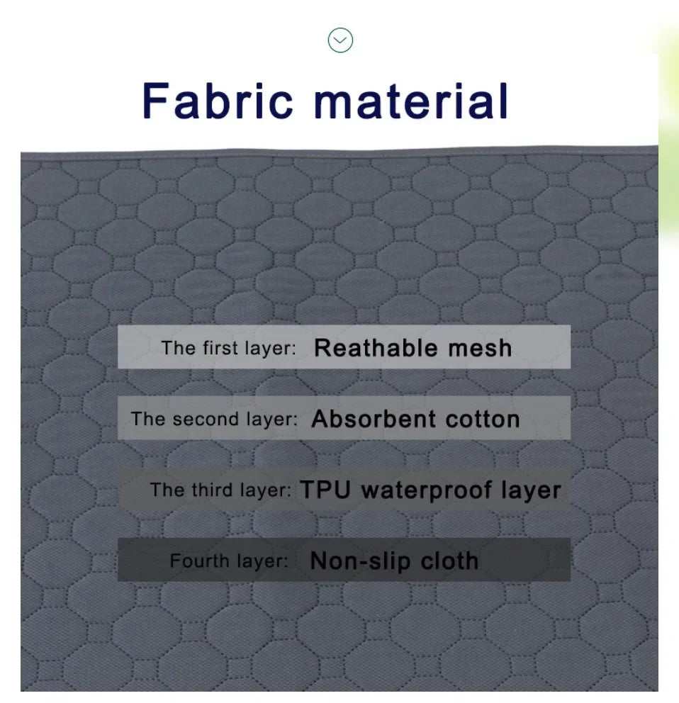 Reusable Washable Dog Pee Pad – Absorbent Pet Training & Protection Mat
