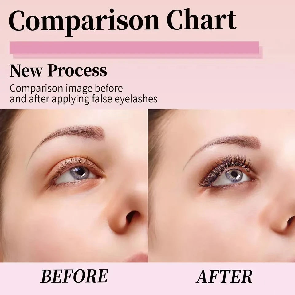 Kit DIY de grappes de cils – Ensemble complet, 8-16 mm, mixte, avec colle, scellant et pince – Extensions de cils individuels pour maquillage et application personnelle