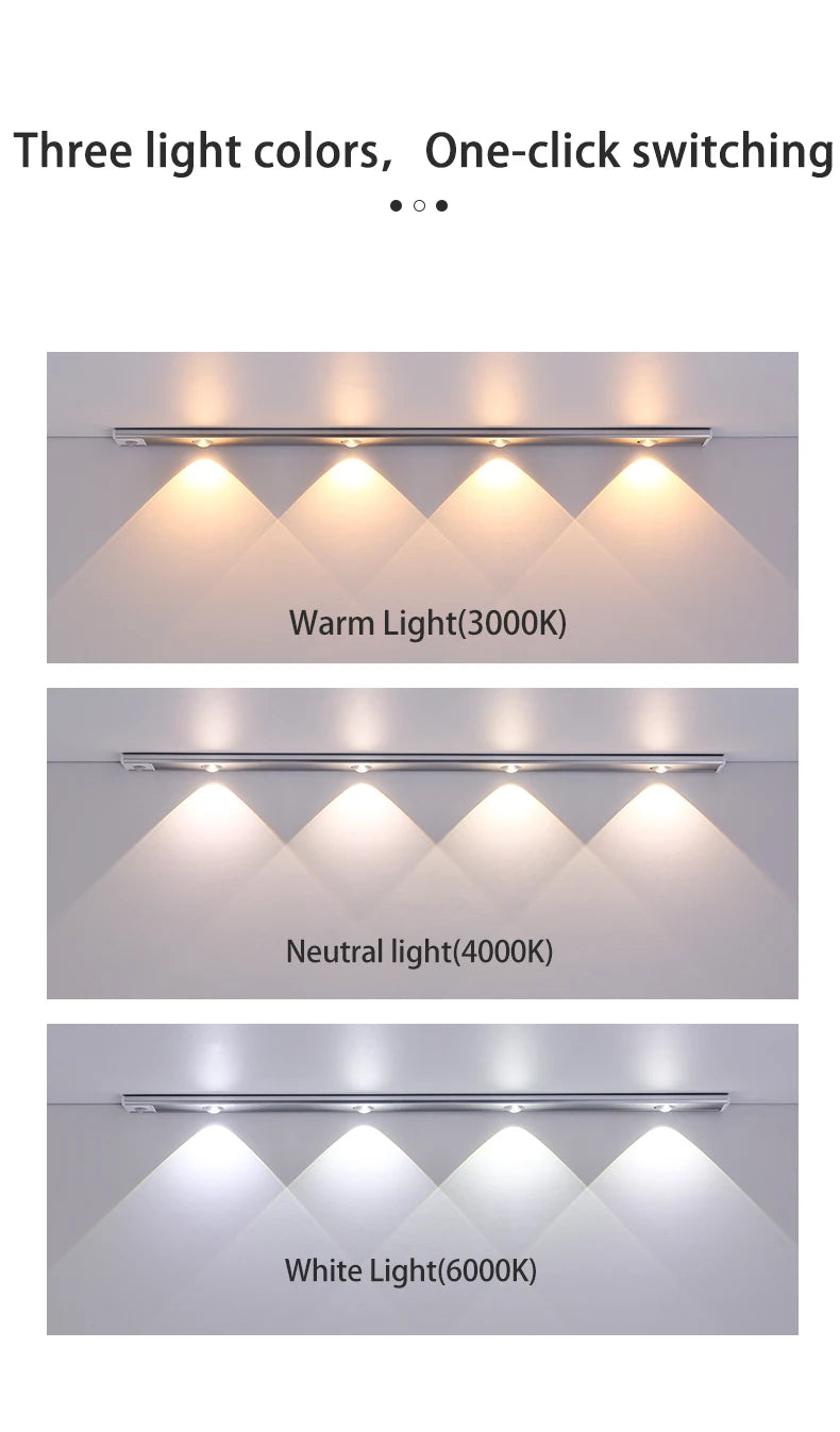 Wireless Motion Sensor LED Light – Ultra-Thin USB Rechargeable Night Light for Cabinets & Closets