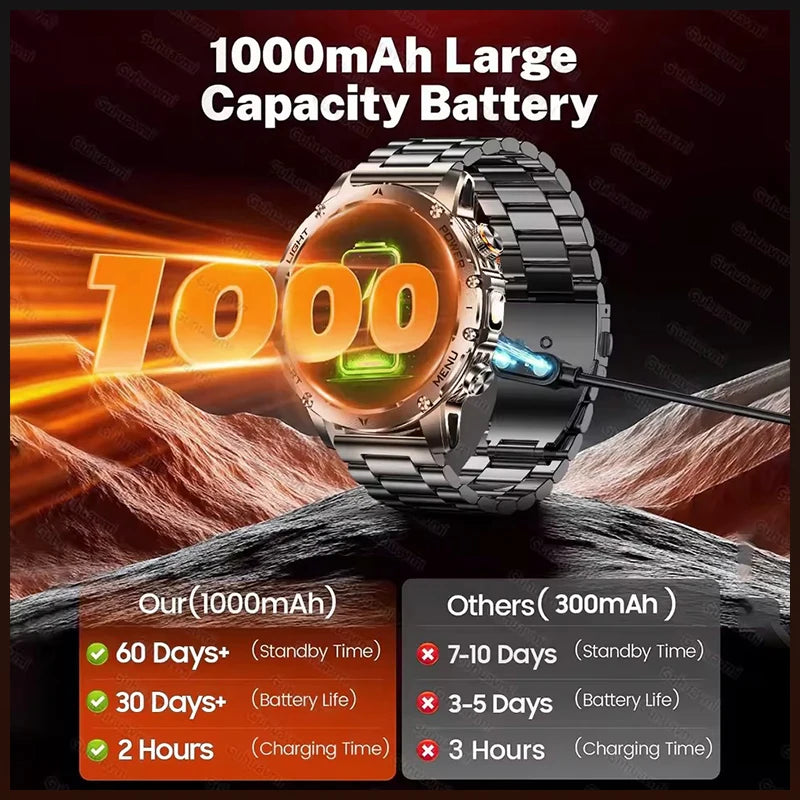 2026 nouveau T-REX3 montre intelligente extérieure 1.85 pouces AMOLED 1000mAh grande batterie 5ATM étanche appel vocal sport hommes Fitness Bracelet