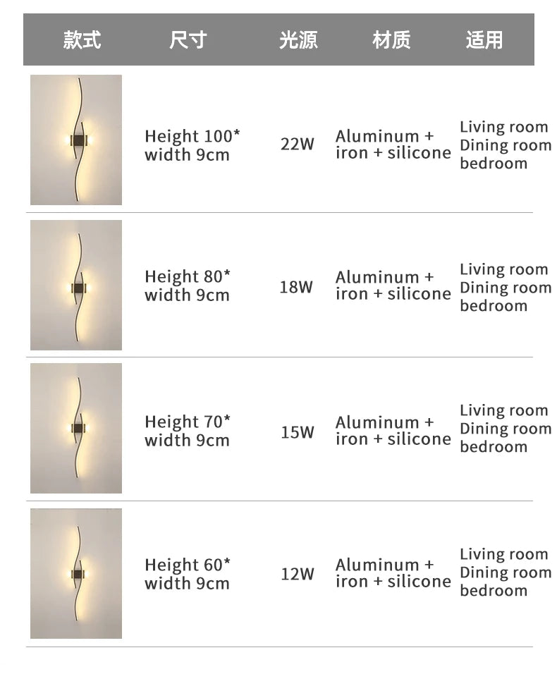 Modern LED Wall Lamp – Minimalist Lighting for Living Room, Bedroom & Kitchen