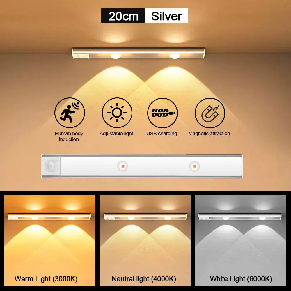 Wireless Motion Sensor LED Light – Ultra-Thin USB Rechargeable Night Light for Cabinets & Closets