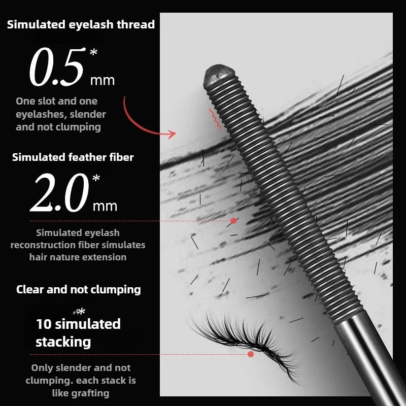 **« Mascara – Waterproof, fibres de soie, allongeant et recourbant »**