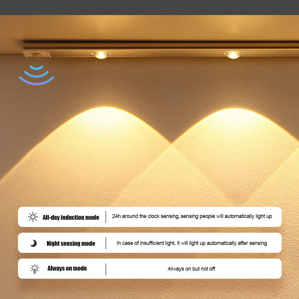 Wireless Motion Sensor LED Light – Ultra-Thin USB Rechargeable Night Light for Cabinets & Closets
