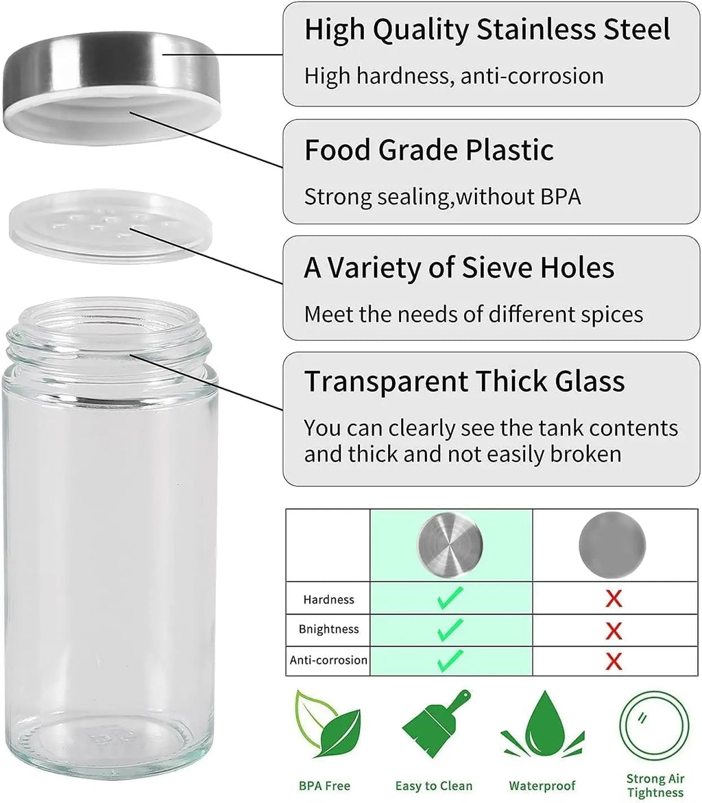 360° Rotating Stainless Steel Spice Rack with 20 Glass Jars – Kitchen Organizer Set