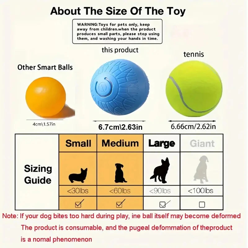 Smart Automatic Rolling Dog Ball – USB Rechargeable Interactive Pet Toy