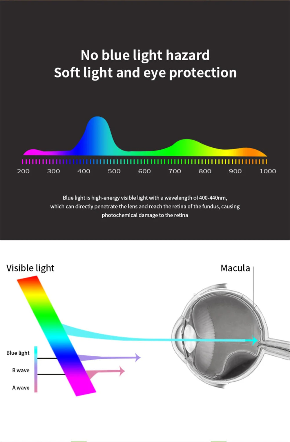 LED Desk Lamp with Clock & Temperature Display – USB Rechargeable Touch Control Reading Light