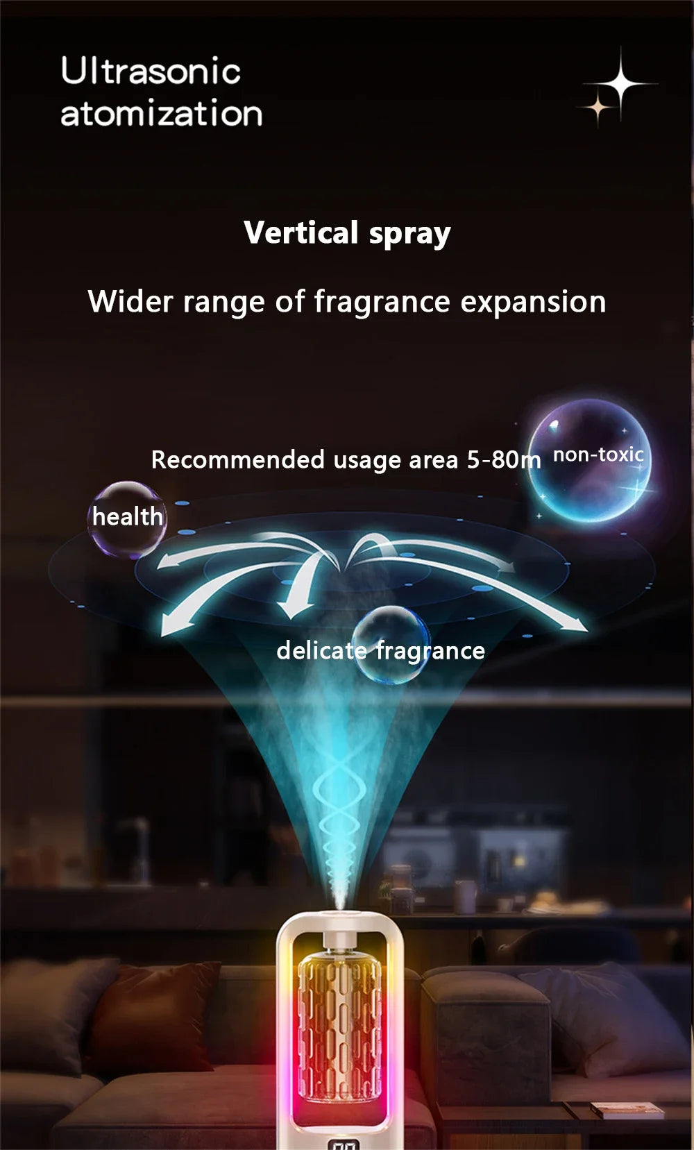 Essential Oil Aroma Diffuser – Fragrance Humidifier & Air Freshener for Home and Office