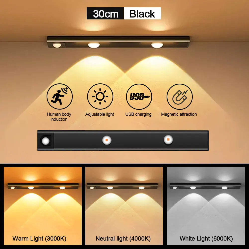 Wireless Motion Sensor LED Light – Ultra-Thin USB Rechargeable Night Light for Cabinets & Closets