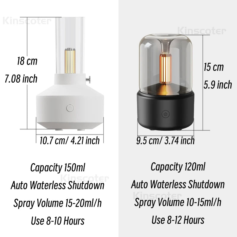 Portable Mini Aroma Diffuser – USB Essential Oil Humidifier with LED Night Light