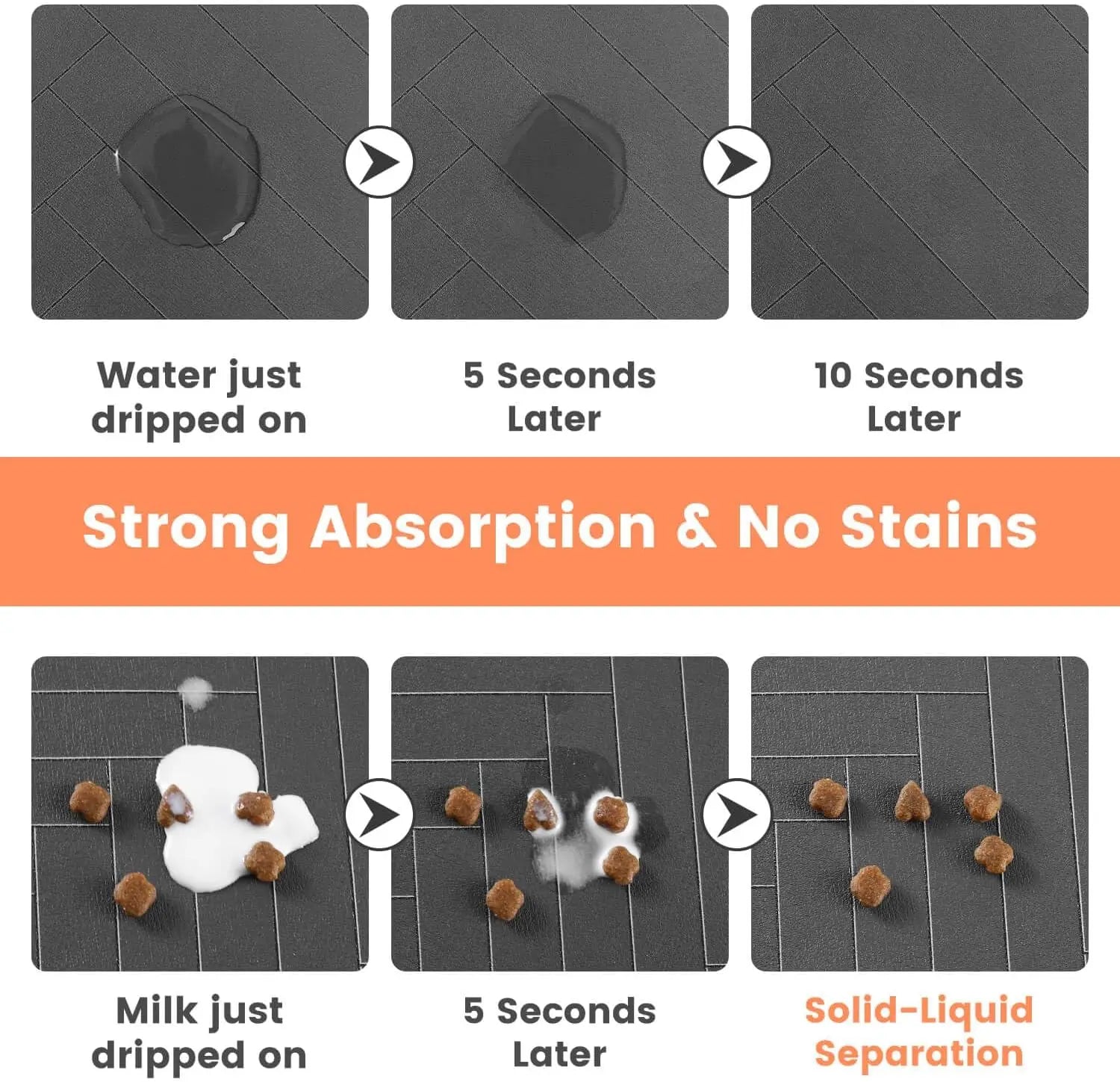 Absorbent Pet Feeding Mat – Waterproof Food & Water Bowl Placemat