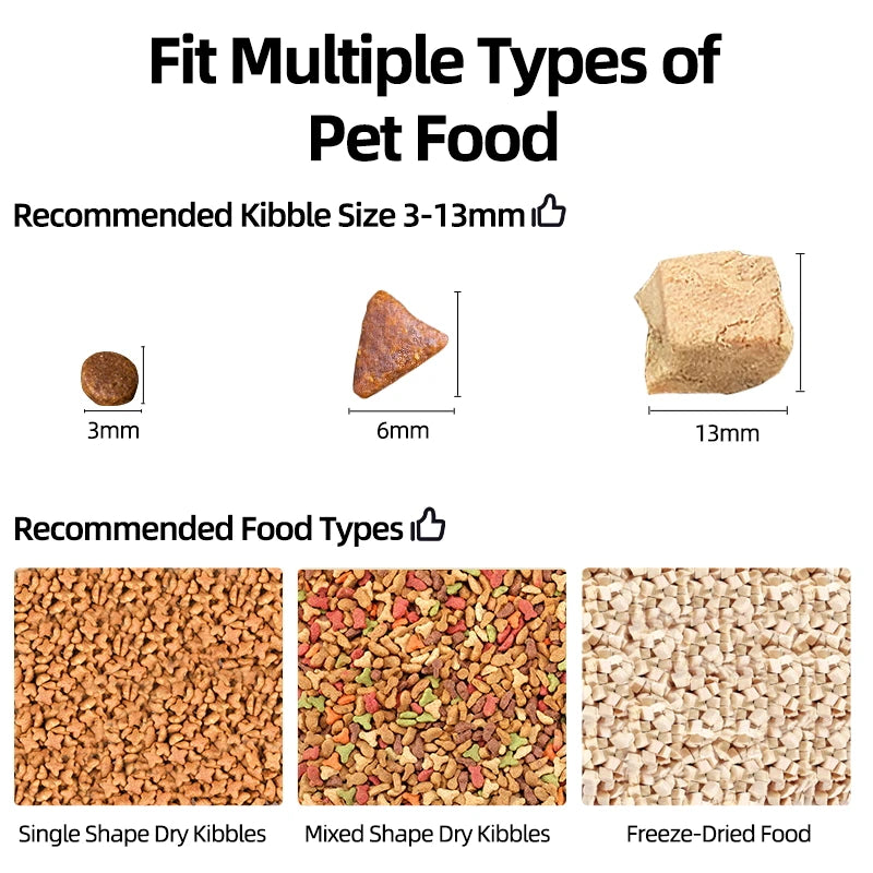 Smart Automatic Pet Feeder with Camera – Wi-Fi Food Dispenser for Cats & Dogs