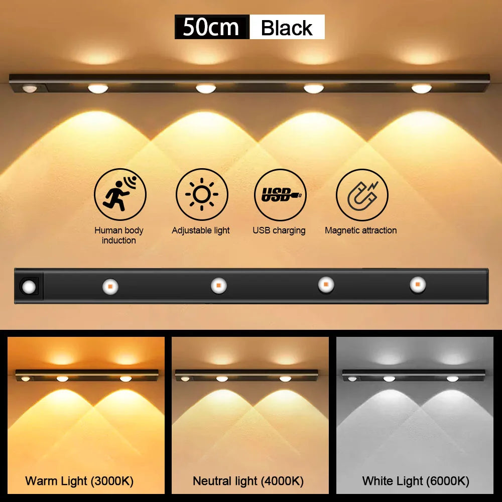 Wireless Motion Sensor LED Light – Ultra-Thin USB Rechargeable Night Light for Cabinets & Closets