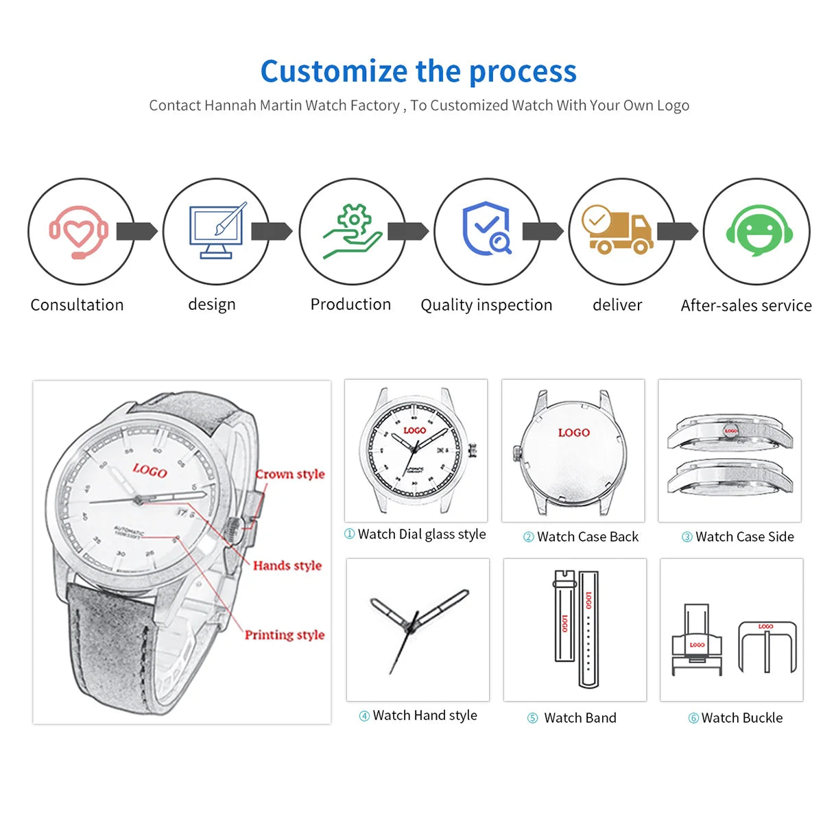 « Montre Femme – Quartz, Étanche, Doré Rose 36 mm »