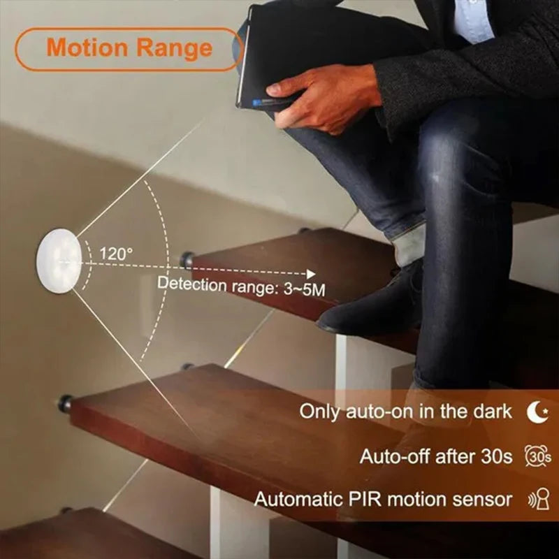 PIR Motion Sensor LED Night Light – USB Rechargeable Wireless Closet & Cabinet Lamp