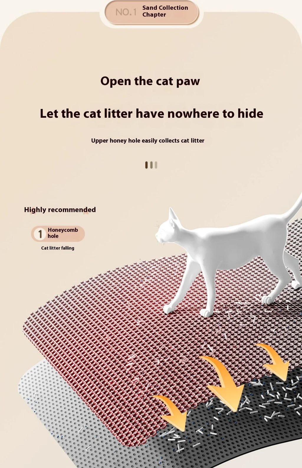 2-Layer Cat Litter Mat – Waterproof Non-Slip Litter Trapping Mat