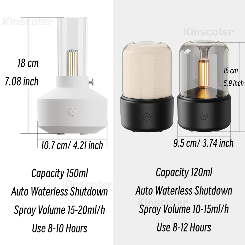 Portable Mini Aroma Diffuser – USB Essential Oil Humidifier with LED Night Light