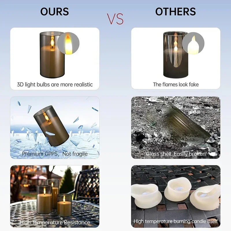 LED Flameless Candles with Remote & Timer – Flickering Acrylic Glass Candle Lights