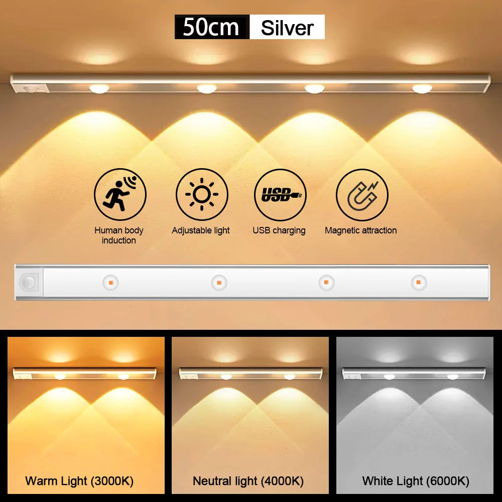 Wireless Motion Sensor LED Light – Ultra-Thin USB Rechargeable Night Light for Cabinets & Closets